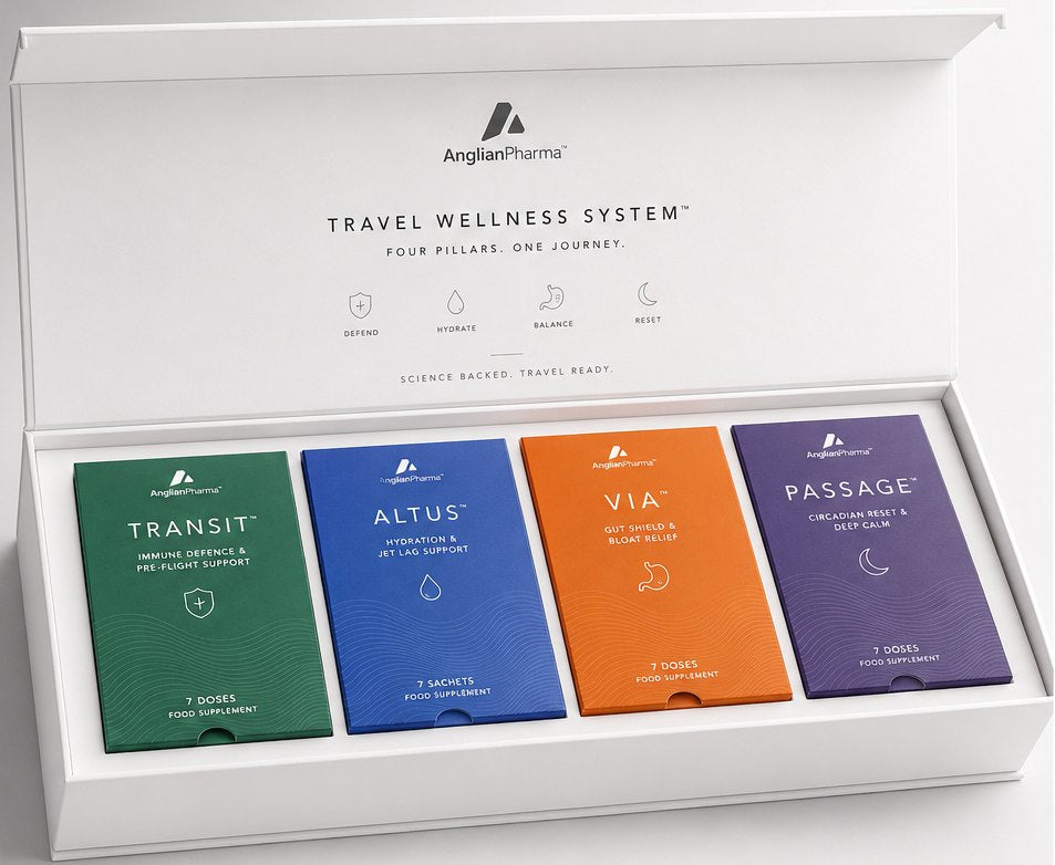 The open Travel Wellness System box